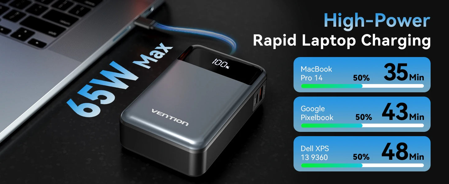 Vention Power Bank 20000mAh 65W PD Fast Charger with Built-in Type-C Cable External Spare Battery Portable Power Bank for Laptop - KHOY