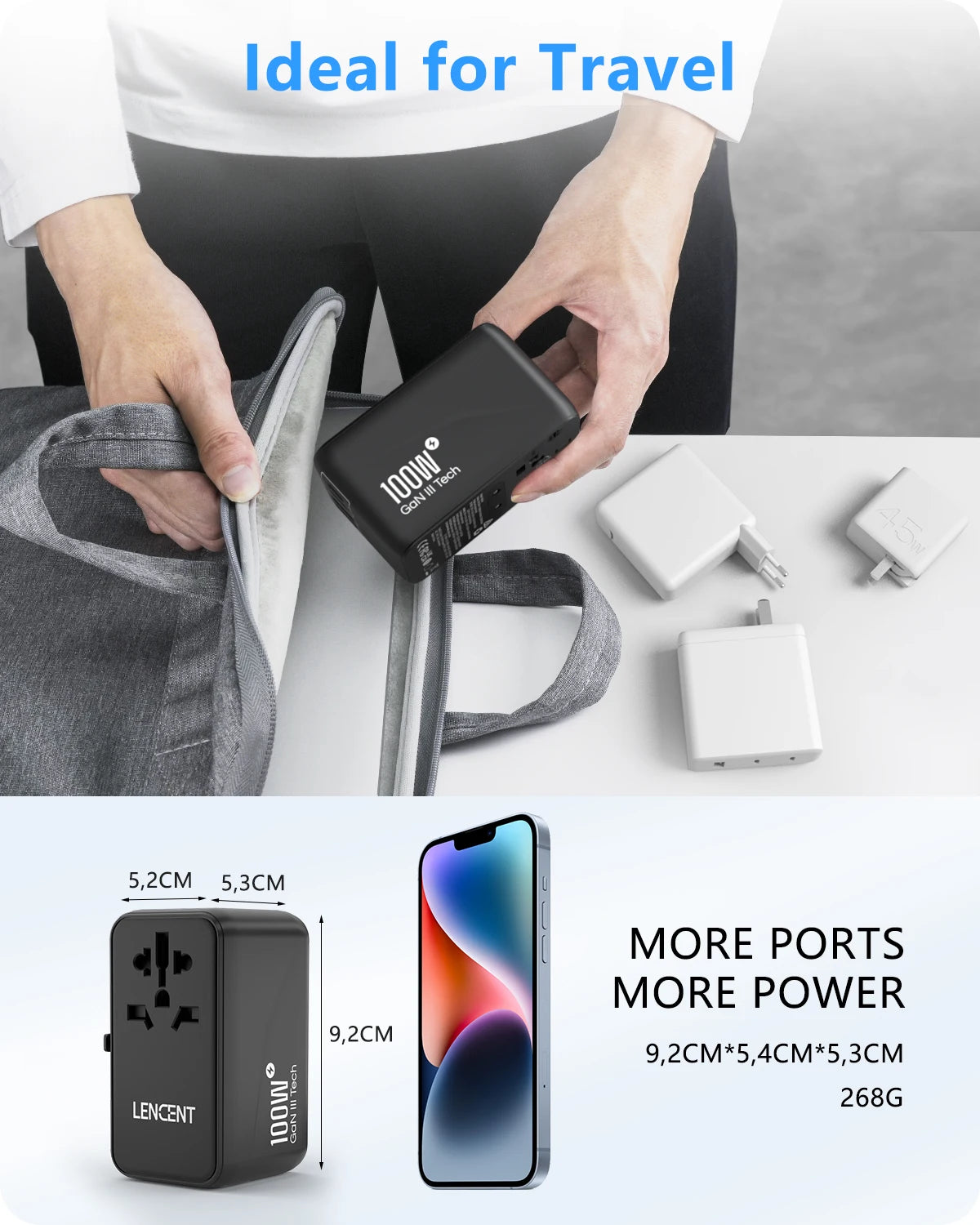 LENCENT 65W/100W GaN International Travel Adapter with 2USB 3 Type C GaN Fast Charging Adapter with EU AU US UK Plug for Travel - KHOY