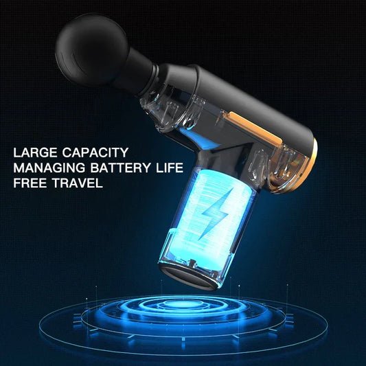 Portable Fascia Gun Deep Tissue Massage Mini Lightweight and Adjustable Speed Massage Equipment Suitable for The Whole Body - KHOY