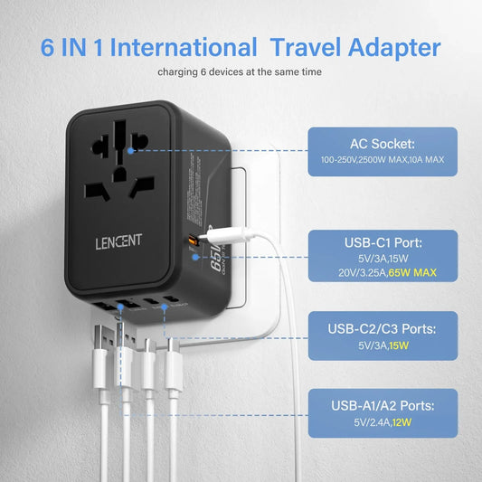LENCENT 65W/100W GaN International Travel Adapter with 2USB 3 Type C GaN Fast Charging Adapter with EU AU US UK Plug for Travel - KHOY