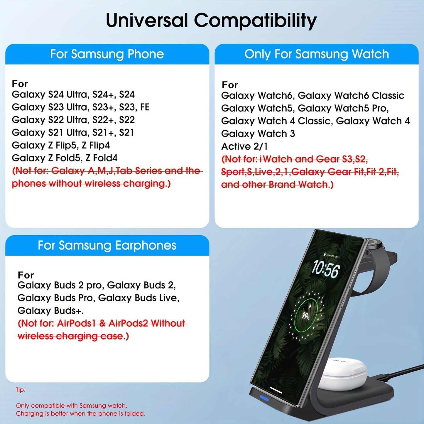 Wireless Charging Station For Samsung, Travel Portable Charger 3 In 1 For Samsung S24 Ultra/S24/S24+/S23 Ultra/S23/S22 Ultra/S22/S21/Note 20, For Galaxy Watch 6/6 Classic/5/5 Pro/4, For Galaxy Buds 2 Pro/Pro - KHOY