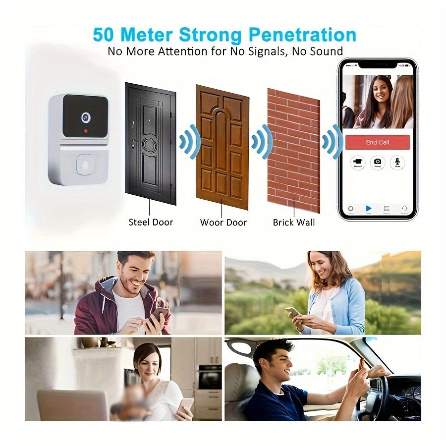 1pc Smart WiFi Doorbell Camera with Built-in Battery, Wireless Security Camera with 2-Way Audio, Night Vision, USB Rechargeable, App Control, 2.4G WiFi, Compact Design for Home Security & Front Door Monitoring, Wireless Doorb - KHOY