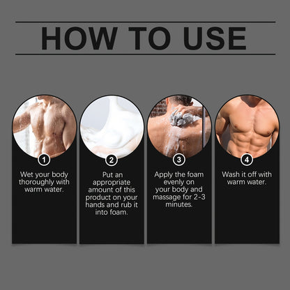 MEN'S Shower Gel Series, 100ml, Deep Cleansing & Long-Lasting Fragrance, Moisturizing, Formaldehyde-Free, Coconut Scented with Peppermint, Lavender & Coconut Oil, Suitable for All Skin Types, Body Use - KHOY