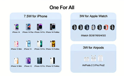 3 In 1 Magnetic Wireless Charger, 15W Fast Charging Station, Suitable For iPhone 15/14/13/12/Pro/Max/Mini/Plus, For iWatch Ultra/Ultra2/9/8/7/6/5/4/3/2/1/SE, For AirPods 3/2/Pro/Pro2 - KHOY