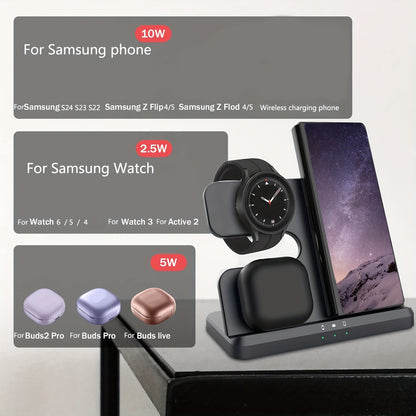 Wireless Charger 3 In 1 Charging Station For Samsung S24 S23 S22 S21 S20 Ultra FE/Note 20 10 9/Z Flip Fold Series, Galaxy Watch6/ 5 Pro/5/4/3/Active 2/1, Buds+/Pro/Live, Wireless Charging Station Wireless Charger Stand For Ph - KHOY
