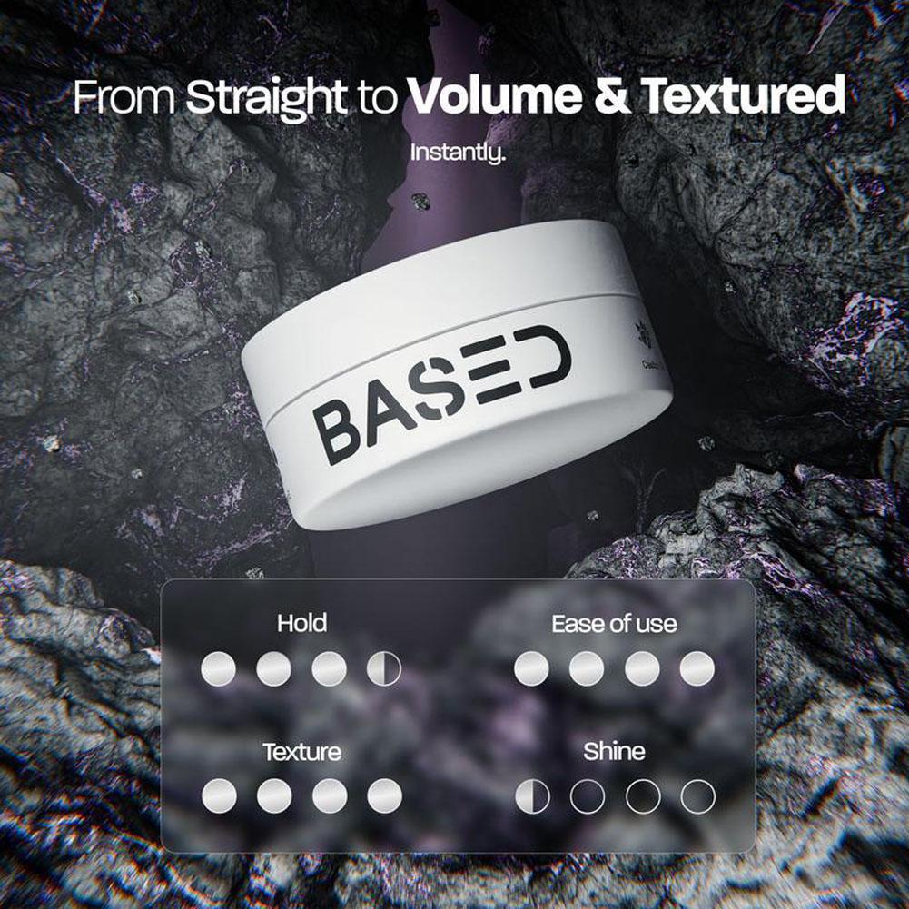50g Hair Styling Powder Instant Texturizing Volumizing Mattifying Thickening Progressive Long-Lasting Styling For Men - KHOY