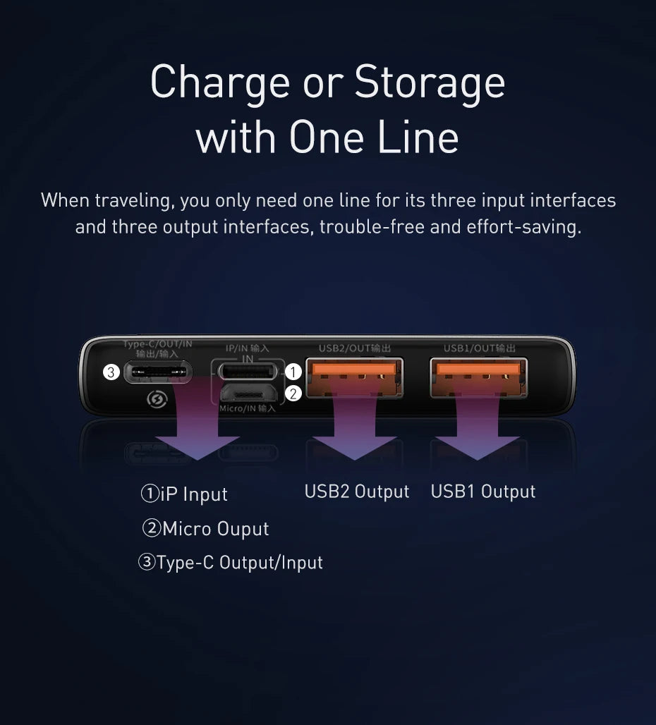 Baseus Power Bank 10000mAh 20000mAh 22.5W Fast Charging Powerbank Portable External Battery For iPhone 16 15 14 12 13 Pro Max - KHOY