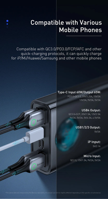 Baseus Power Bank 30000mAh 65W PD3.0 Quick Charging 3.0 FCP SCP Portable External for iPhone 16 15 14 Laptop Tablet Power bank - KHOY