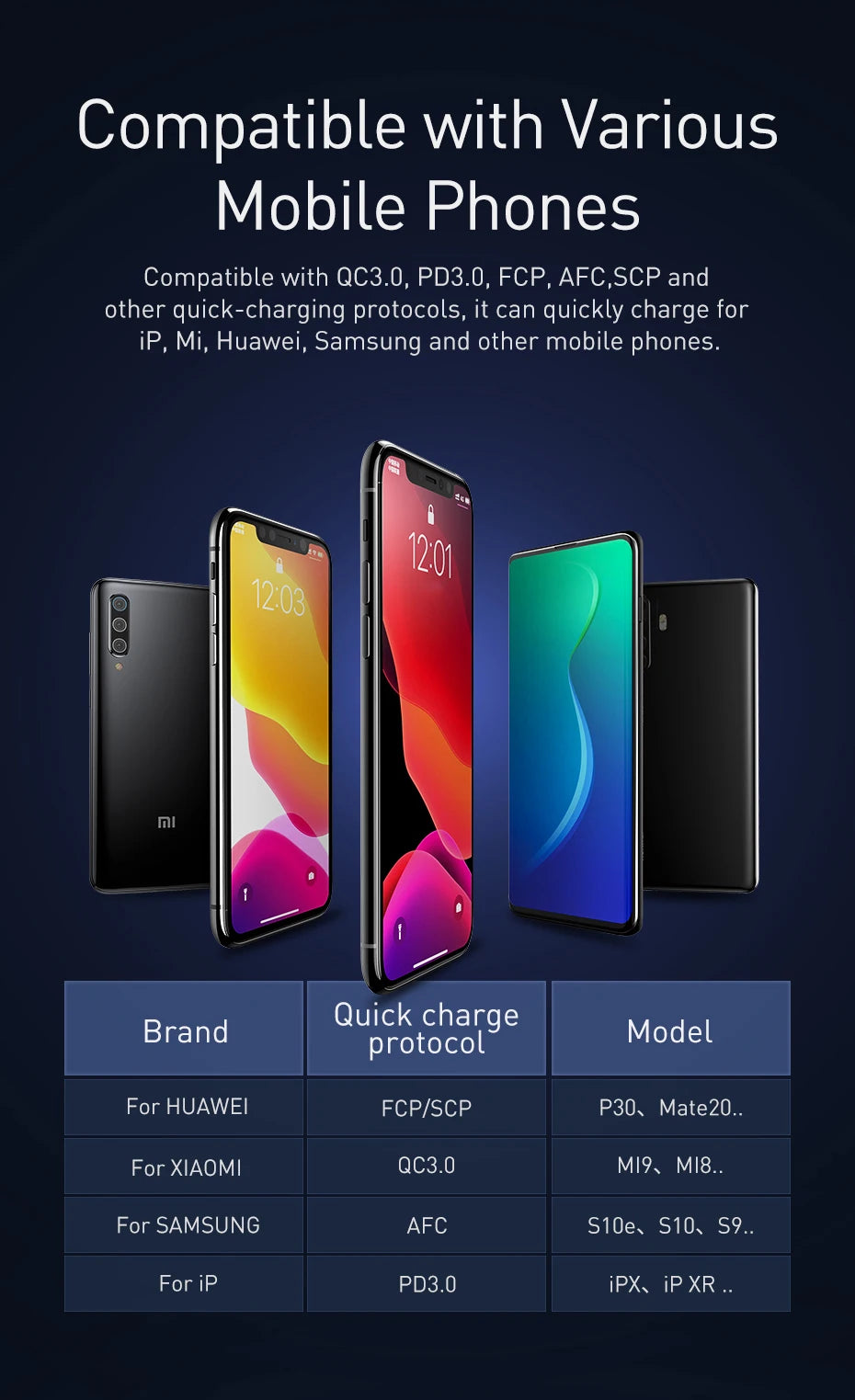 Baseus Power Bank 10000mAh 20000mAh 22.5W Fast Charging Powerbank Portable External Battery For iPhone 16 15 14 12 13 Pro Max - KHOY