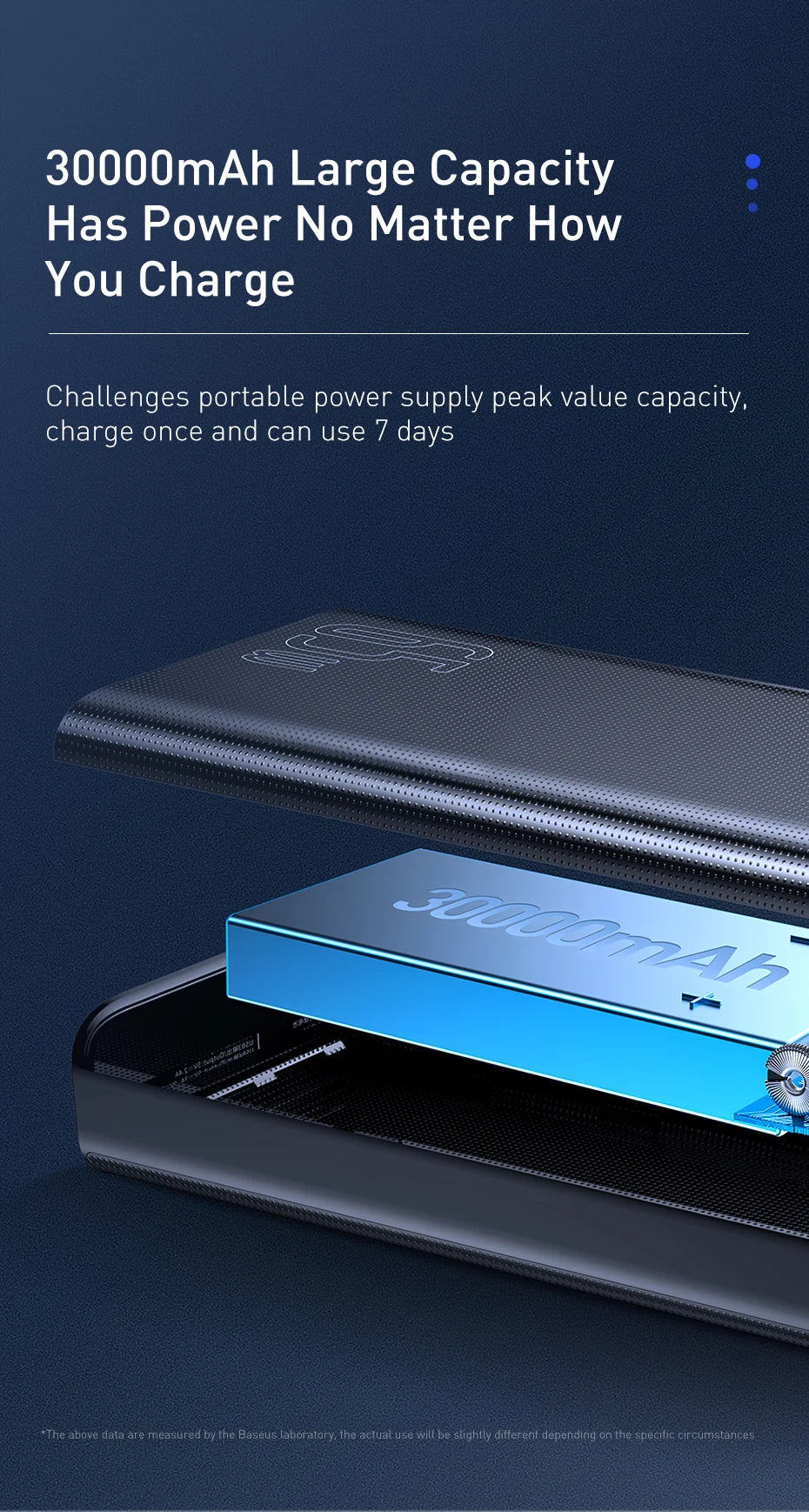 Baseus Power Bank 30000mAh 65W PD3.0 Quick Charging 3.0 FCP SCP Portable External for iPhone 16 15 14 Laptop Tablet Power bank - KHOY