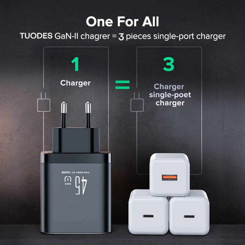 Tuodes 45w GaN Charger PPS PD USB Type C Fast Charging QC4.0 Quick Charge For iPhone 16 Macbook Air Tablet Samsung Xiaomi Laptop - KHOY
