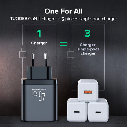 Tuodes 45w GaN Charger PPS PD USB Type C Fast Charging QC4.0 Quick Charge For iPhone 16 Macbook Air Tablet Samsung Xiaomi Laptop - KHOY