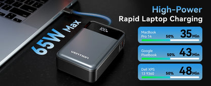 Vention Power Bank 20000mAh 65W PD Fast Charger with Built-in Type-C Cable External Spare Battery Portable Power Bank for Laptop - KHOY