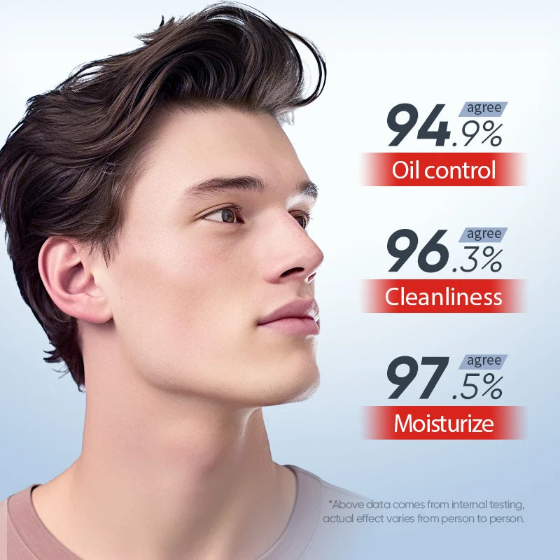 Men's facial cleanser Body wash Oil control Moisturizing long-lasting fragrance Fresh release charm creamy foam Body wash - KHOY