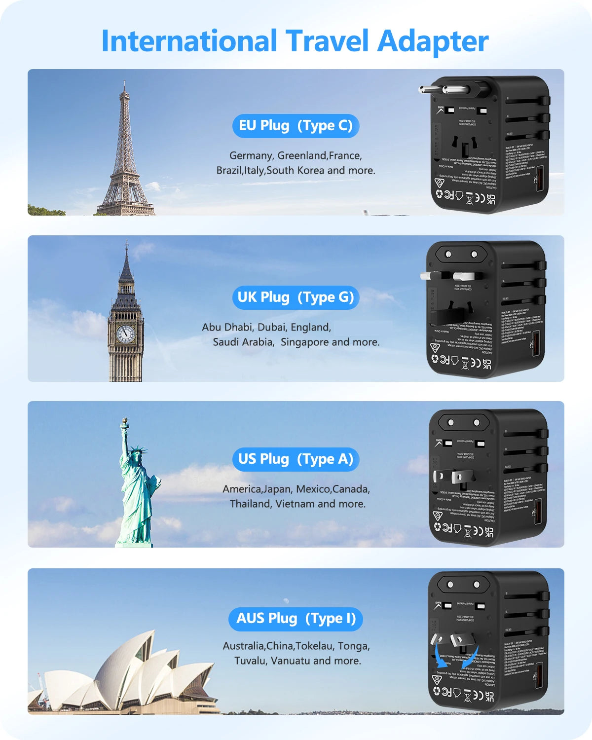 LENCENT 65W/100W GaN International Travel Adapter with 2USB 3 Type C GaN Fast Charging Adapter with EU AU US UK Plug for Travel - KHOY