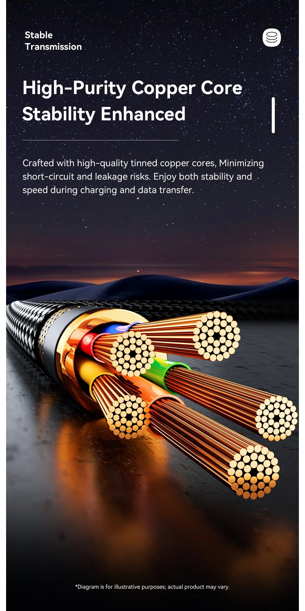 Essager 2-in-1 Right Angle Cable PD 65W 29W Fast Charging Elbow Data Cable For iPhone 15 14 13 MacBook Lenovo Asus Dell iPad Pro - KHOY
