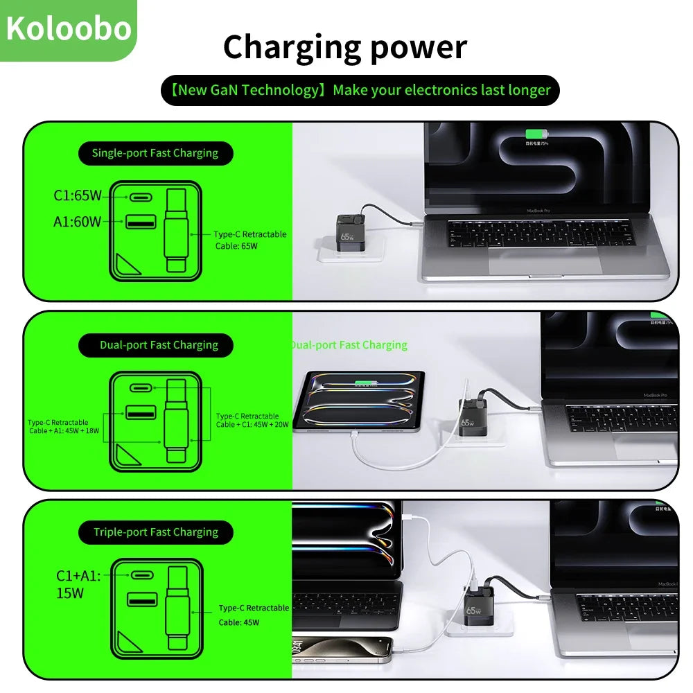 65W GaN Fast Charger Three-Port USB-C Charging Head Built-in 80cm Retractable TypeC Cable for iPhone16 15 14 13 Xiaomi Samsung - KHOY