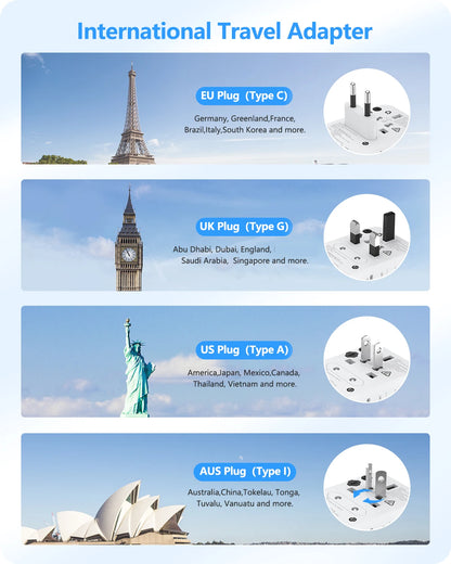 LENCENT 65W/100W GaN International Travel Adapter with 2USB 3 Type C GaN Fast Charging Adapter with EU AU US UK Plug for Travel - KHOY