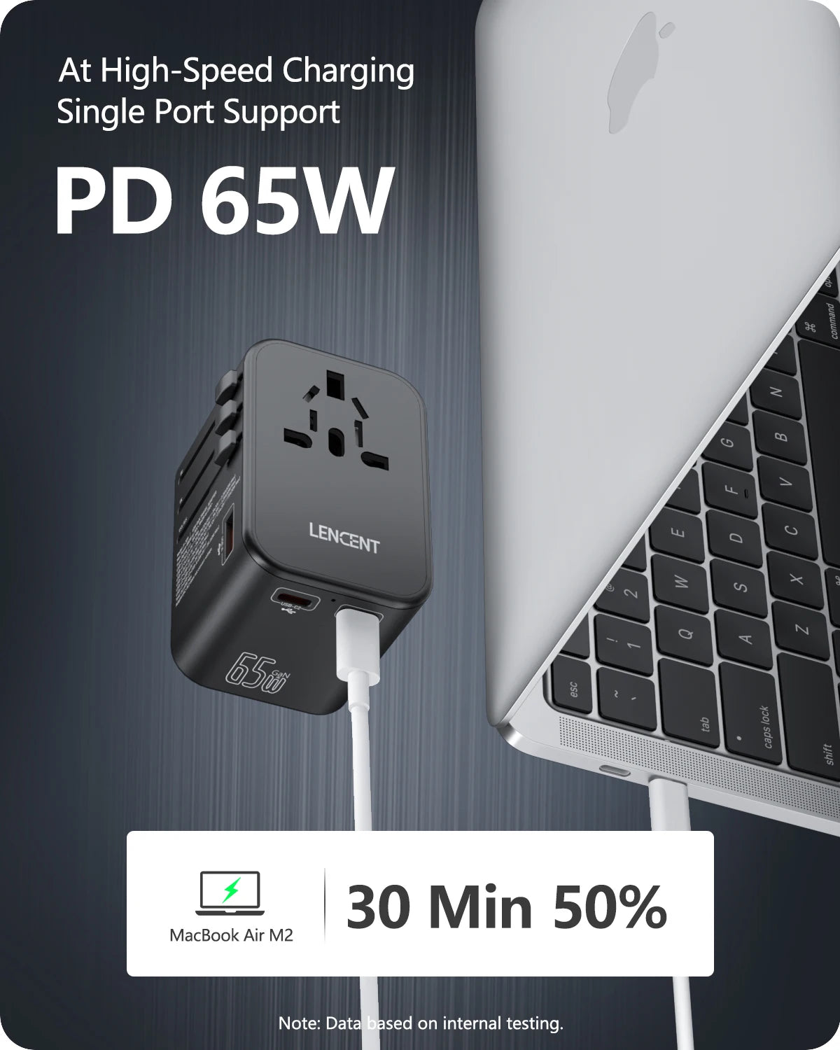 LENCENT 65W/100W GaN International Travel Adapter with 2USB 3 Type C GaN Fast Charging Adapter with EU AU US UK Plug for Travel - KHOY