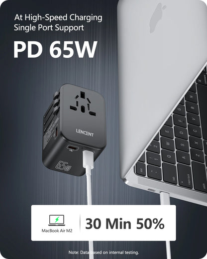 LENCENT 65W/100W GaN International Travel Adapter with 2USB 3 Type C GaN Fast Charging Adapter with EU AU US UK Plug for Travel - KHOY
