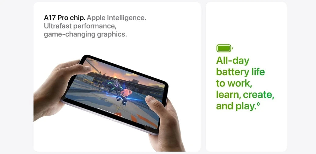 IPad Mini 7 A17 Pro 8.3Inch 128G/256G/512G WiFi Cellular Touch ID,eSIM, Original 6-core CPU 5-core GPU 16-core Neural Engine. - KHOY