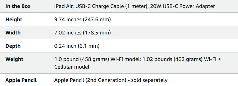 IPad Air5 M1 10.9Inch(5th Generation) 64G/256G WiFi Cellular Touch ID,eSIM, Original 8-core CPU 8-core GPU 16-core Neural Engine - KHOY