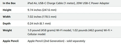 IPad Air5 M1 10.9Inch(5th Generation) 64G/256G WiFi Cellular Touch ID,eSIM, Original 8-core CPU 8-core GPU 16-core Neural Engine - KHOY