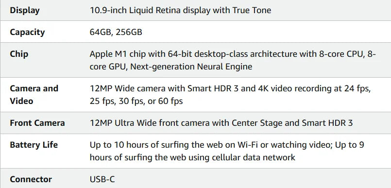 IPad Air5 M1 10.9Inch(5th Generation) 64G/256G WiFi Cellular Touch ID,eSIM, Original 8-core CPU 8-core GPU 16-core Neural Engine - KHOY