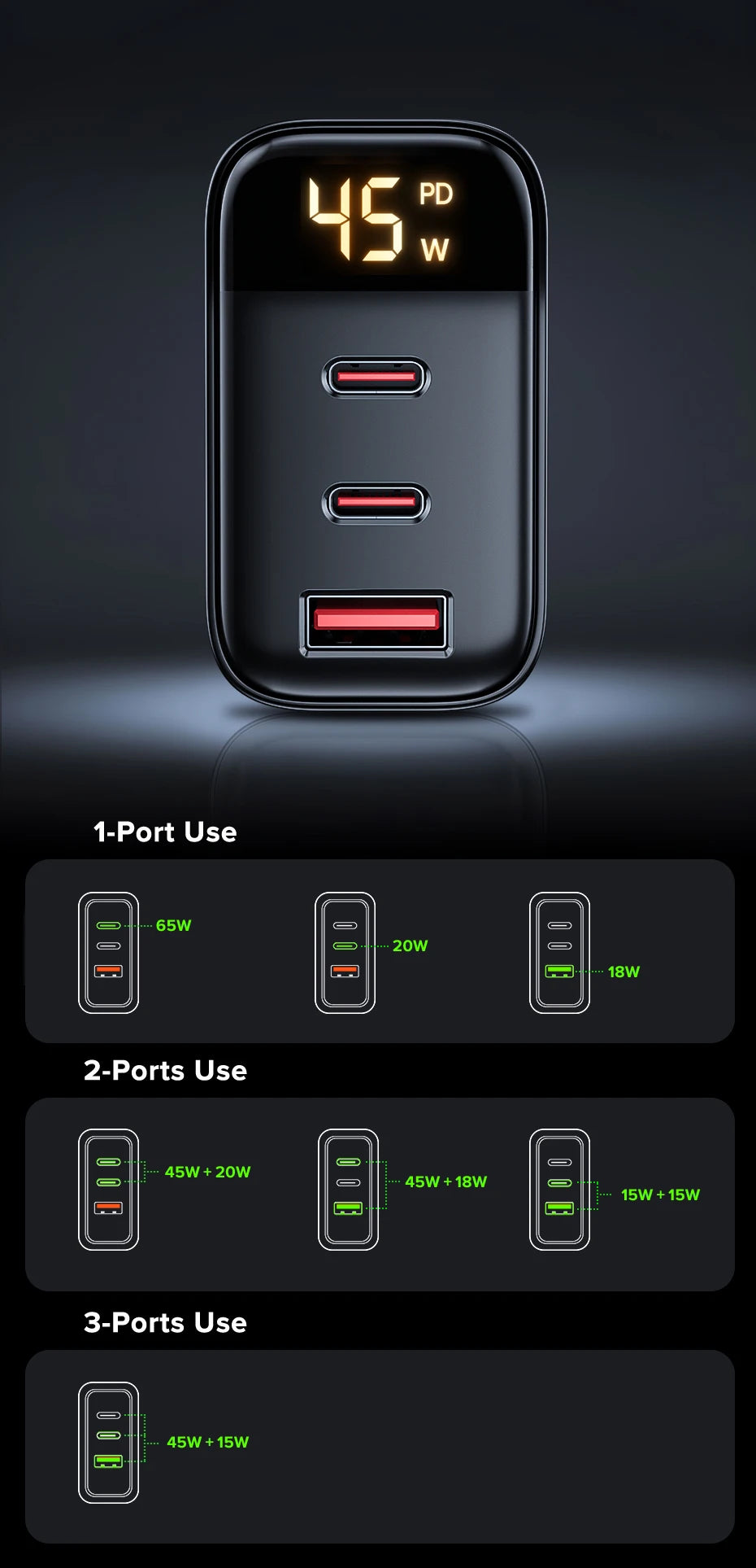 Tuodes 45w GaN Charger PPS PD USB Type C Fast Charging QC4.0 Quick Charge For iPhone 16 Macbook Air Tablet Samsung Xiaomi Laptop - KHOY