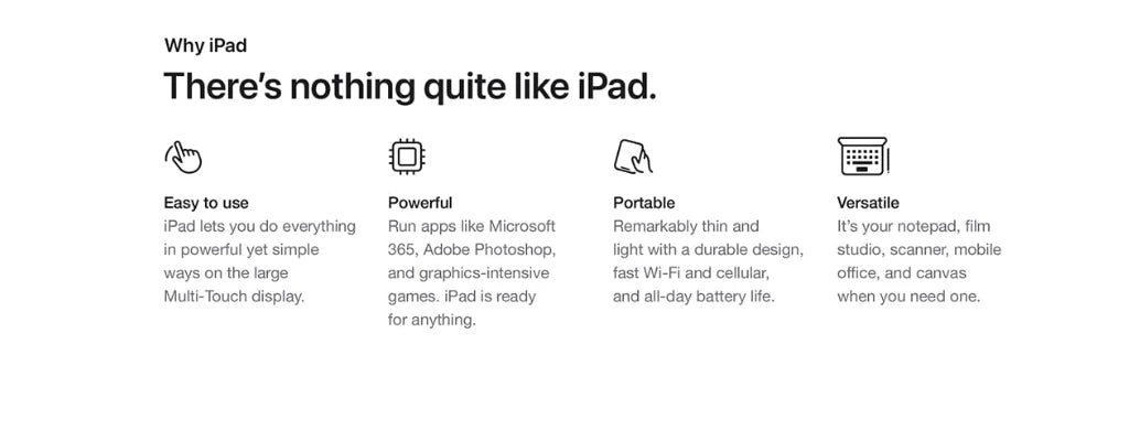 IPad Mini 7 A17 Pro 8.3Inch 128G/256G/512G WiFi Cellular Touch ID,eSIM, Original 6-core CPU 5-core GPU 16-core Neural Engine. - KHOY