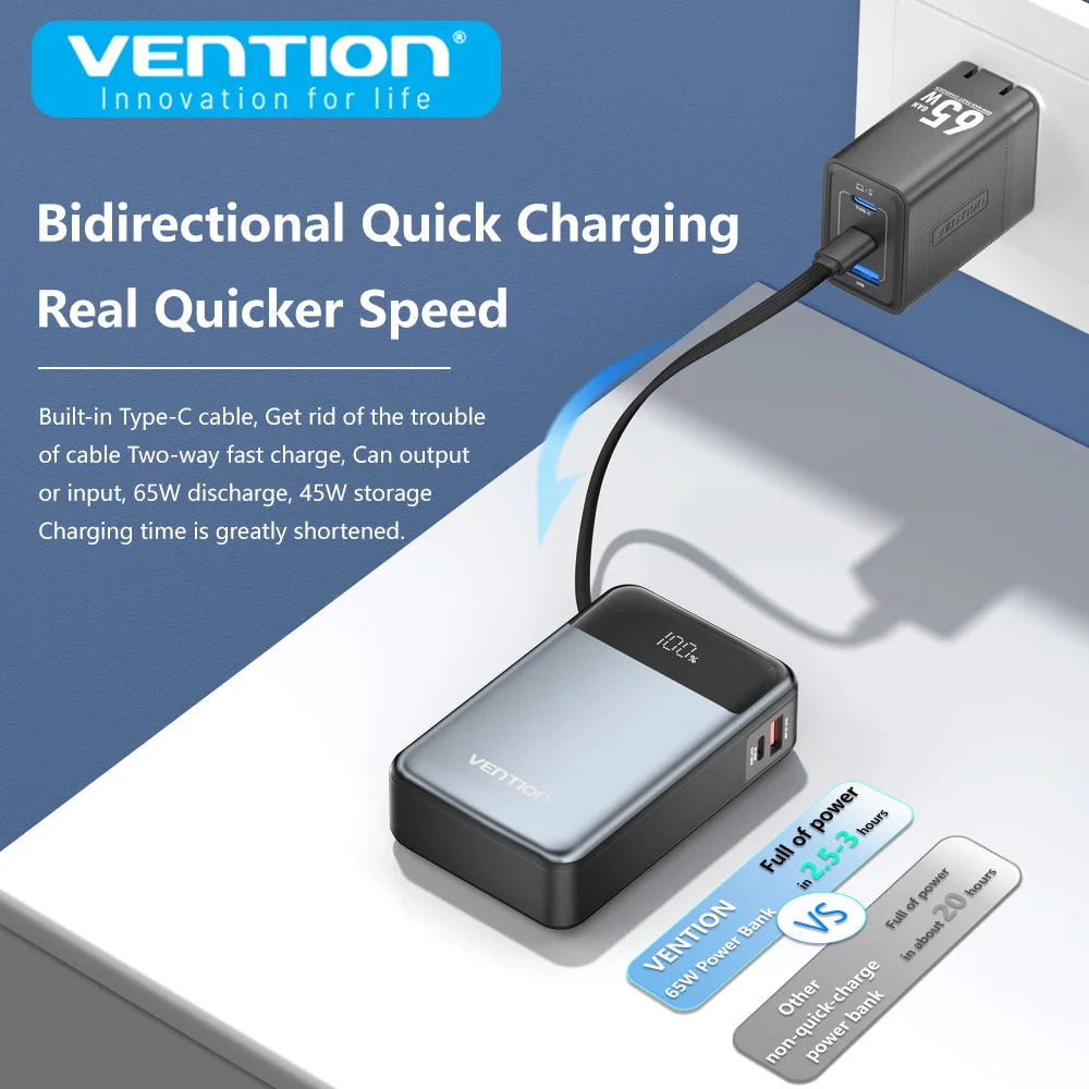 Vention Power Bank 20000mAh 65W PD Fast Charger with Built-in Type-C Cable External Spare Battery Portable Power Bank for Laptop - KHOY
