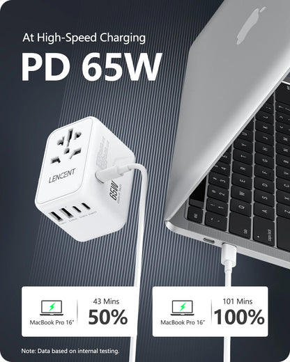 LENCENT 65W/100W GaN International Travel Adapter with 2USB 3 Type C GaN Fast Charging Adapter with EU AU US UK Plug for Travel - KHOY
