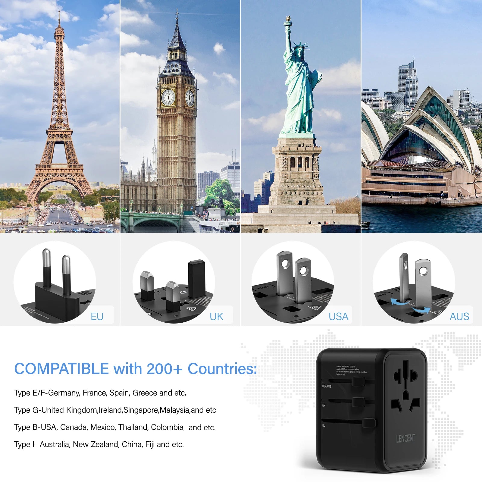 LENCENT 65W/100W GaN International Travel Adapter with 2USB 3 Type C GaN Fast Charging Adapter with EU AU US UK Plug for Travel - KHOY
