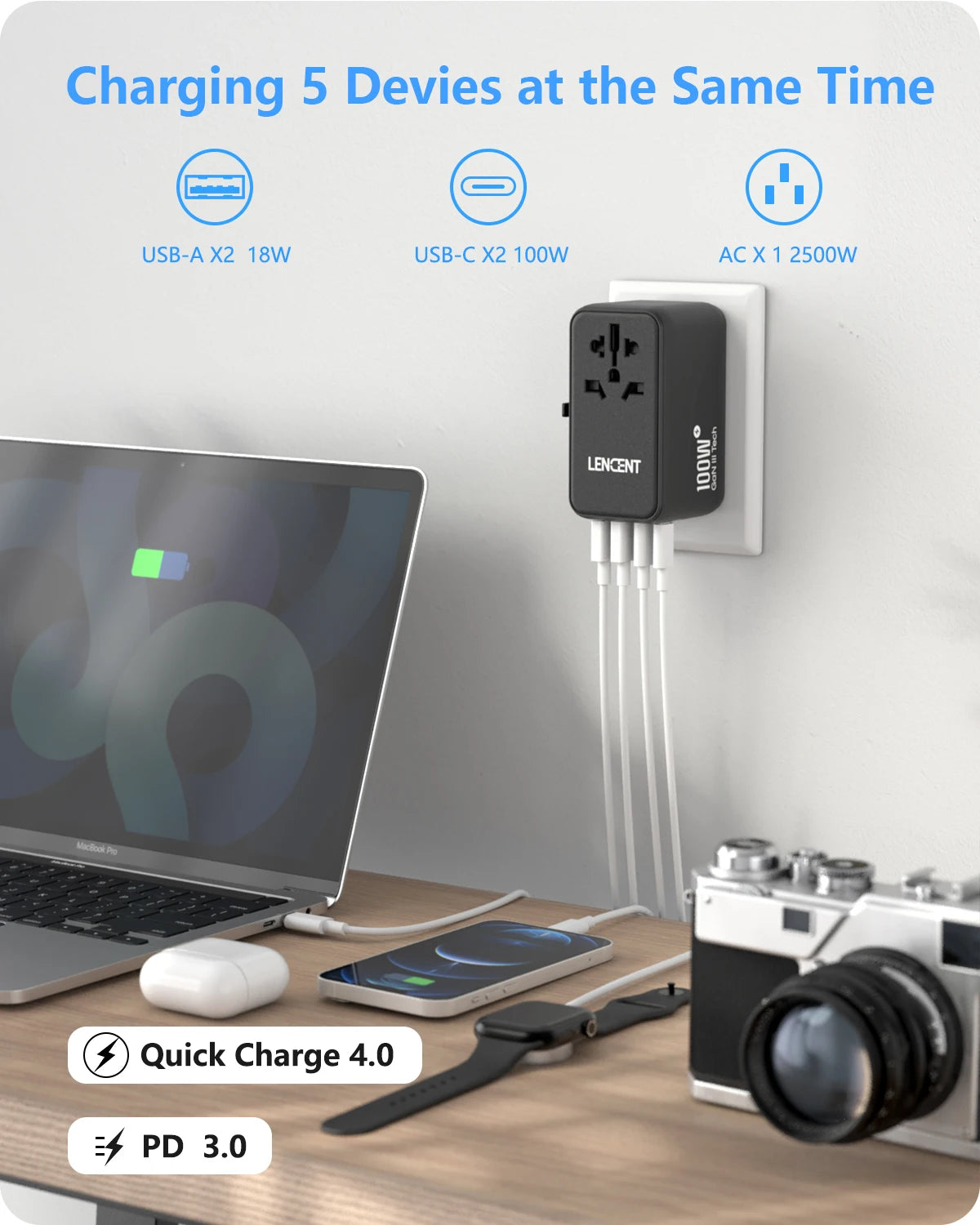 LENCENT 65W/100W GaN International Travel Adapter with 2USB 3 Type C GaN Fast Charging Adapter with EU AU US UK Plug for Travel - KHOY