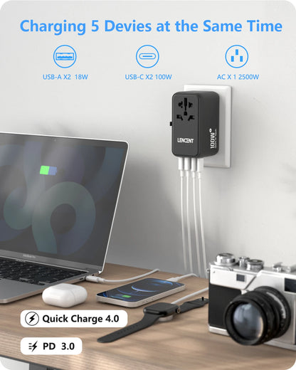 LENCENT 65W/100W GaN International Travel Adapter with 2USB 3 Type C GaN Fast Charging Adapter with EU AU US UK Plug for Travel - KHOY