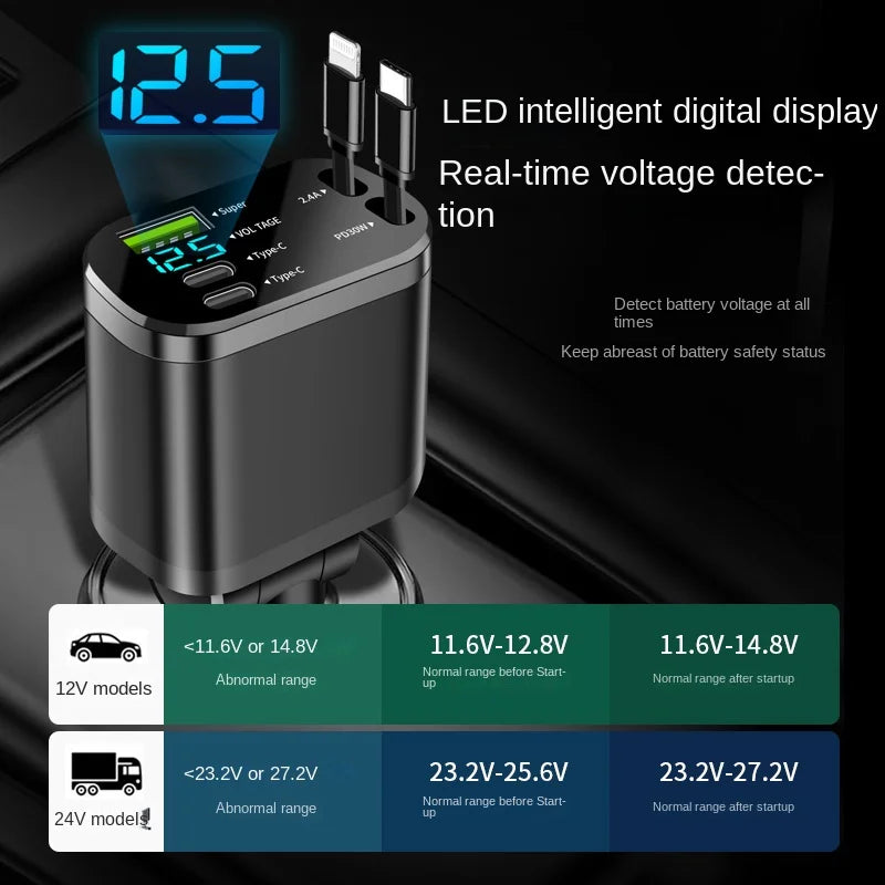 Car charger, car charger with retractable cable, car PD, car fast charging, super fast charging, flash charging, five in one cig - KHOY