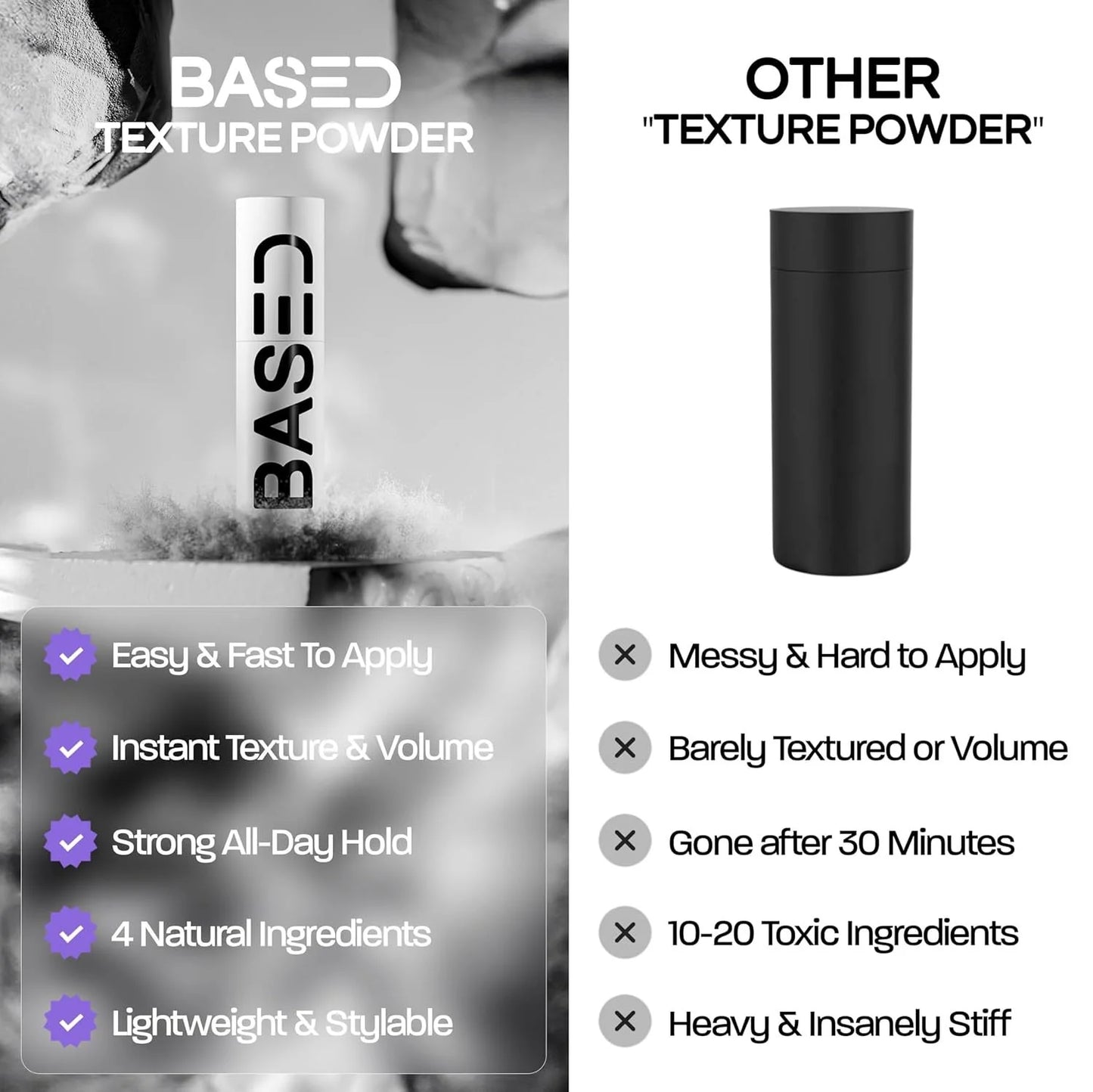 Hair Styling Spray Intense Texturizing Powder Instantly Volume Spray,Iightweight Matte Setting Powder That Adds Texture to Hair - KHOY