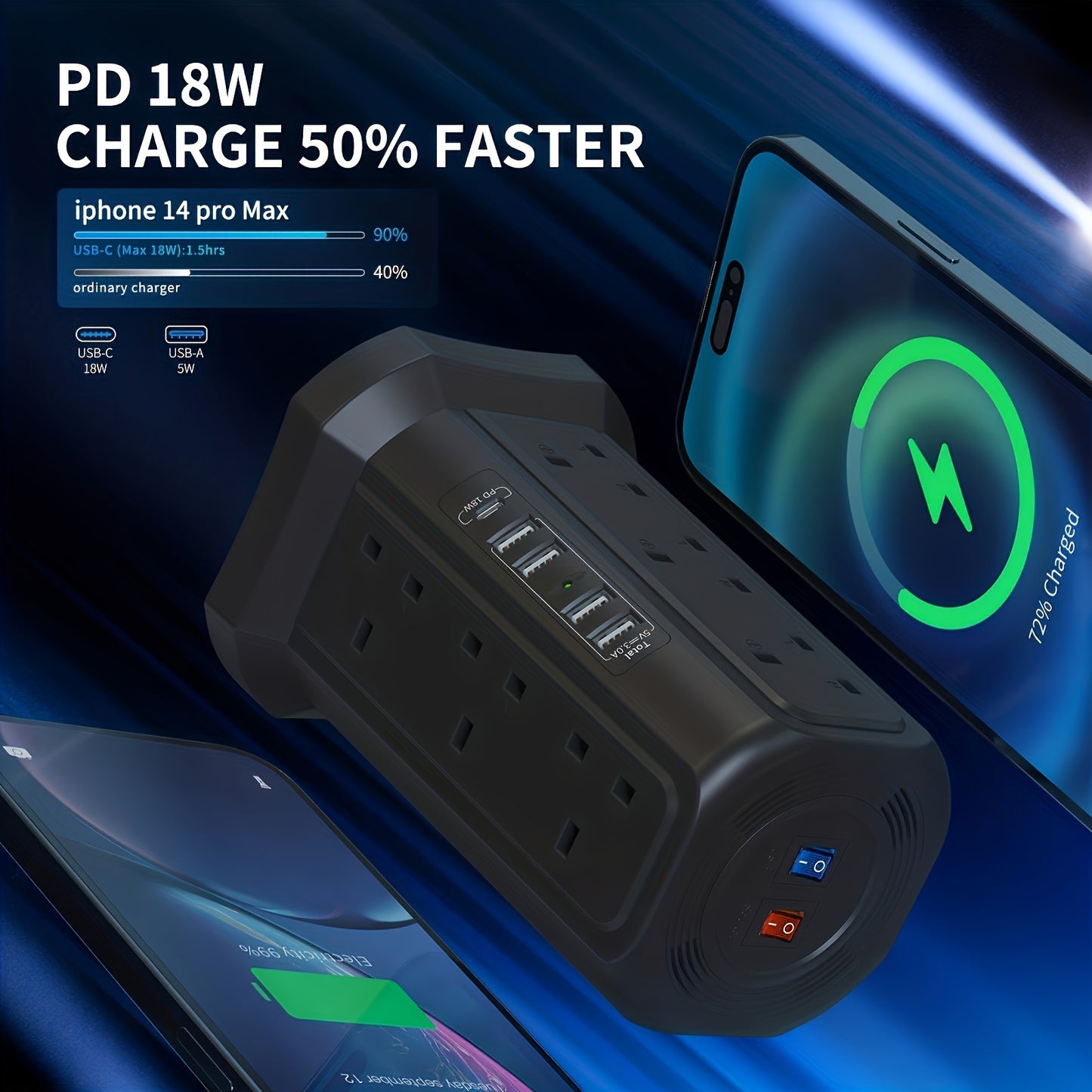 1pc Tower Extension Lead With USB Slots 1.8M And 18W USB C Fast Charger, (13A 3250W) 5 USB Ports And 12 Way Extension Tower, Surge Protection Extension Lead With Switch, Extension Cable For Home, Office - KHOY